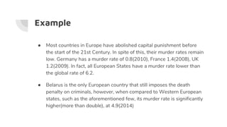 Example
● Most countries in Europe have abolished capital punishment before
the start of the 21st Century. In spite of this, their murder rates remain
low. Germany has a murder rate of 0.8(2010), France 1.4(2008), UK
1.2(2009). In fact, all European States have a murder rate lower than
the global rate of 6.2.
● Belarus is the only European country that still imposes the death
penalty on criminals, however, when compared to Western European
states, such as the aforementioned few, its murder rate is significantly
higher(more than double), at 4.9(2014)
 