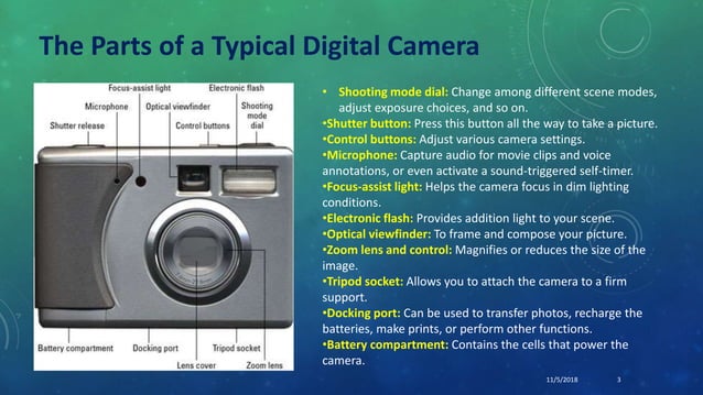 camera parts | PPT