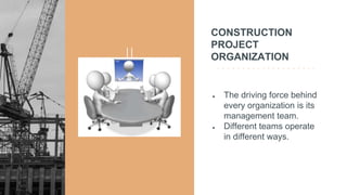 Group 2 (BSCE-4A) - Construction Project Management.pptx