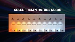 COLOUR TEMPERATURE GUIDE
 