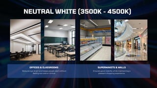 OFFICES & CLASSROOMS SUPERMAKETS & MALLS
Reduces eye strain and keeps people alert without
feeling too cold or clinical.
Ensures good visibility while maintaining a
pleasant shopping experience.
NEUTRAL WHITE (3500K - 4500K)
 