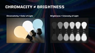 CHROMACITY ≠ BRIGHTNESS
Chromaticity = Color of Light Brightness = Intensity of Light
 