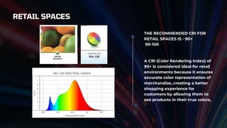 RETAIL SPACES
THE RECOMMENDED CRI FOR
RETAIL SPACES IS - 90+
90-100
A CRI (Color Rendering Index) of
90+ is considered ideal for retail
environments because it ensures
accurate color representation of
merchandise, creating a better
shopping experience for
customers by allowing them to
see products in their true colors,
 