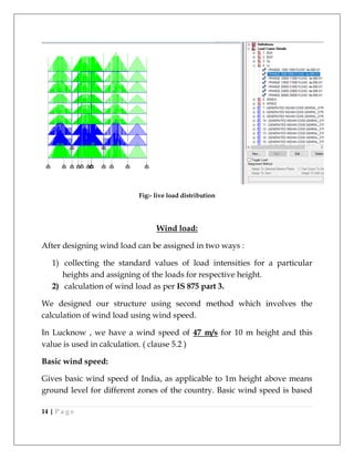 Wind Load Coefficient Using Api Group 2 , ce471 | PDF