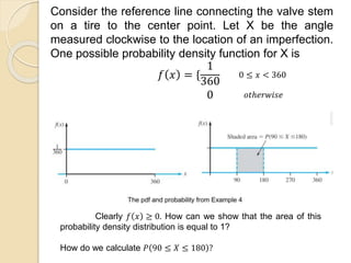 Clearly 𝑓 𝑥 ≥ 0. How can we show that the area of this
probability density distribution is equal to 1?
How do we calculate 𝑃 90 ≤ 𝑋 ≤ 180 ?
Consider the reference line connecting the valve stem
on a tire to the center point. Let X be the angle
measured clockwise to the location of an imperfection.
One possible probability density function for X is
𝑓 𝑥 = {
1
360
0
0 ≤ 𝑥 < 360
𝑜𝑡ℎ𝑒𝑟𝑤𝑖𝑠𝑒
 
