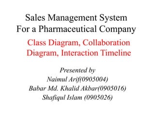 Sales Management System
For a Pharmaceutical Company
Presented by
Naimul Arif(0905004)
Babar Md. Khalid Akbar(0905016)
Shafiqul Islam (0905026)
Class Diagram, Collaboration
Diagram, Interaction Timeline
 