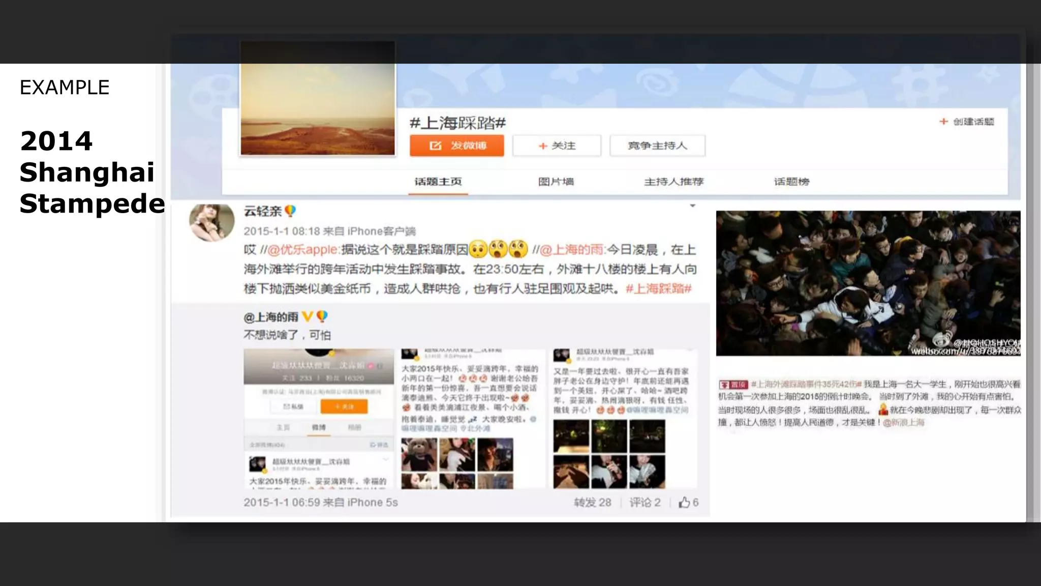 EXAMPLE
2014
Shanghai
Stampede
 