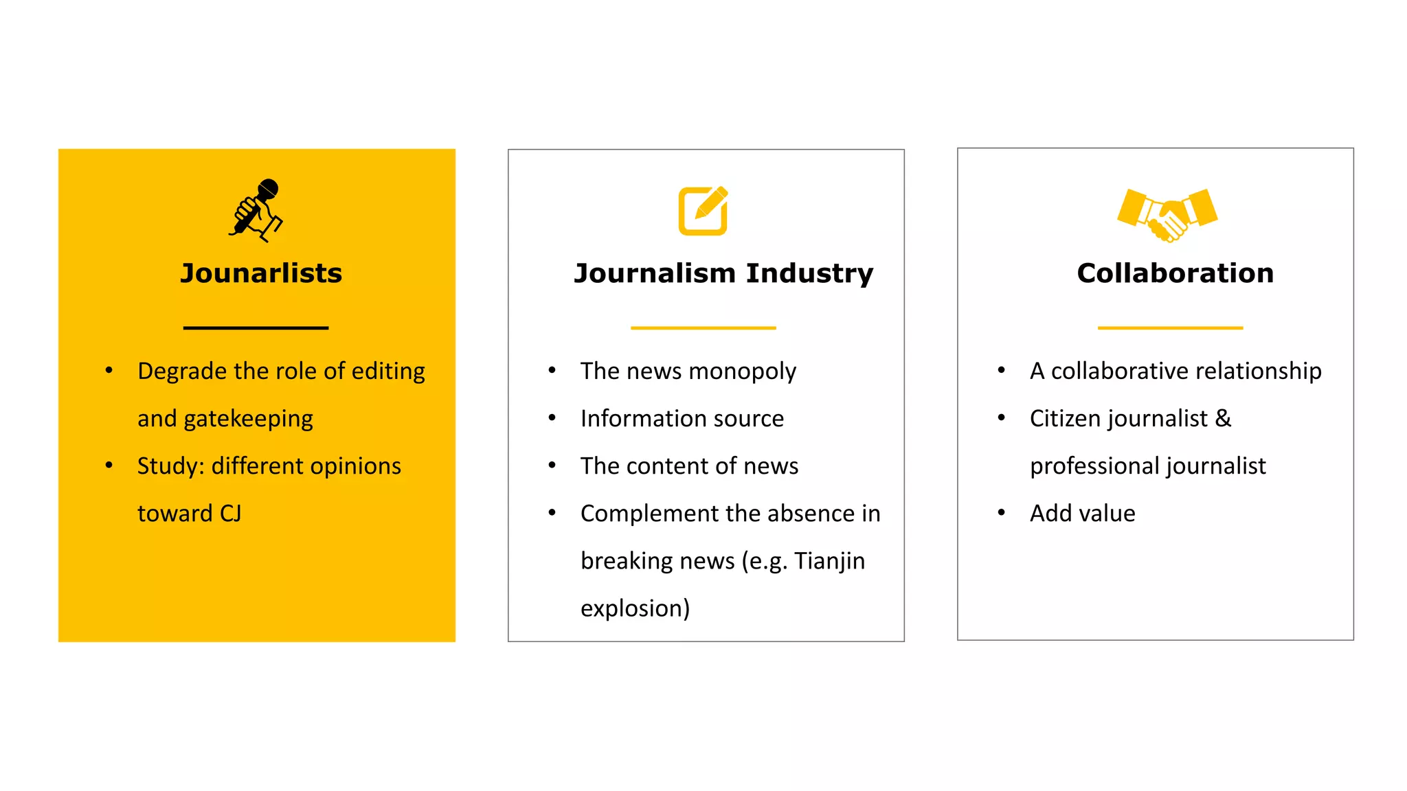 Jounarlists
• Degrade the role of editing
and gatekeeping
• Study: different opinions
toward CJ
Journalism Industry
• The news monopoly
• Information source
• The content of news
• Complement the absence in
breaking news (e.g. Tianjin
explosion)
Collaboration
• A collaborative relationship
• Citizen journalist &
professional journalist
• Add value
 