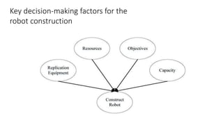 Key decision-making factors for the
robot construction
 