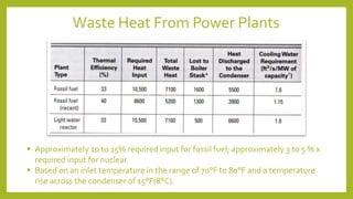 Waste Heat From Power Plants
▪ Approximately 10 to 15% required input for fossil fuel; approximately 3 to 5 % x
required input for nuclear.
▪ Based on an inlet temperature in the range of 70°F to 80°F and a temperature
rise across the condenser of 15°F(8°C).
 