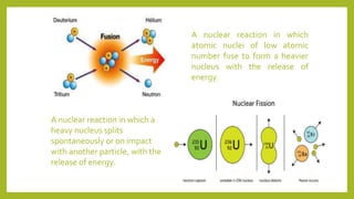 A nuclear reaction in which
atomic nuclei of low atomic
number fuse to form a heavier
nucleus with the release of
energy.
A nuclear reaction in which a
heavy nucleus splits
spontaneously or on impact
with another particle, with the
release of energy.
 