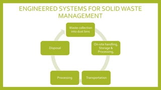 ENGINEERED SYSTEMS FOR SOLID WASTE
MANAGEMENT
Waste collection
into dust bins
On-site handling,
Storage &
Processing,
TransportationProcessing
Disposal
 