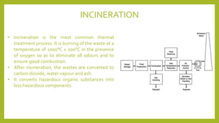 • Incineration is the most common thermal
treatment process. It is burning of the waste at a
temperature of 1000°C ± 100°C in the presence
of oxygen so as to eliminate all odours and to
ensure good combustion.
• After incineration, the wastes are converted to
carbon dioxide, water vapour and ash.
• It converts hazardous organic substances into
less hazardous components.
INCINERATION
 