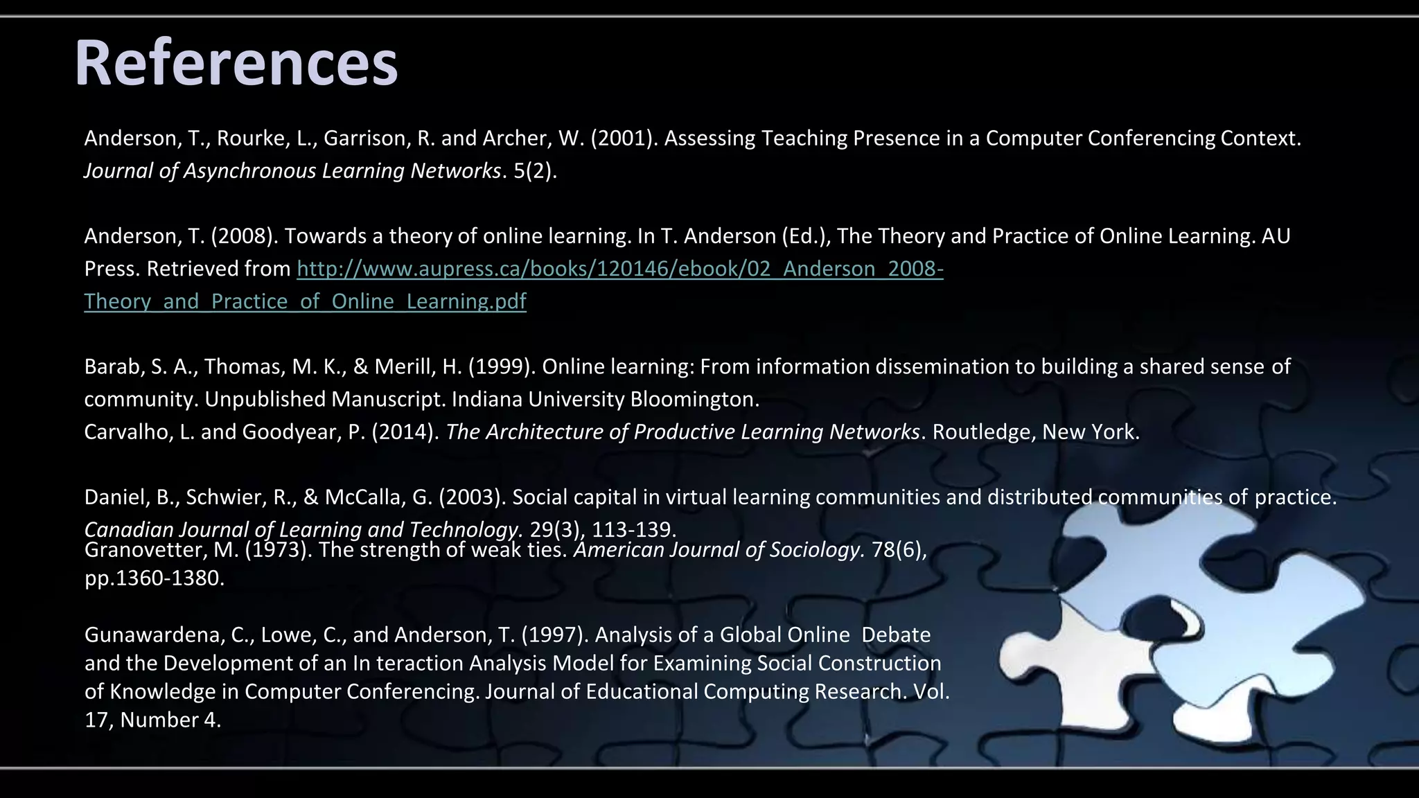 References 
Anderson, T., Rourke, L., Garrison, R. and Archer, W. (2001). Assessing Teaching Presence in a Computer Conferencing Context. 
Journal of Asynchronous Learning Networks. 5(2). 
Anderson, T. (2008). Towards a theory of online learning. In T. Anderson (Ed.), The Theory and Practice of Online Learning. AU 
Press. Retrieved from http://www.aupress.ca/books/120146/ebook/02_Anderson_2008- 
Theory_and_Practice_of_Online_Learning.pdf 
Barab, S. A., Thomas, M. K., & Merill, H. (1999). Online learning: From information dissemination to building a shared sense of 
community. Unpublished Manuscript. Indiana University Bloomington. 
Carvalho, L. and Goodyear, P. (2014). The Architecture of Productive Learning Networks. Routledge, New York. 
Daniel, B., Schwier, R., & McCalla, G. (2003). Social capital in virtual learning communities and distributed communities of practice. 
Canadian Journal of Learning and Technology. 29(3), 113-139. 
Granovetter, M. (1973). The strength of weak ties. American Journal of Sociology. 78(6), 
pp.1360-1380. 
Gunawardena, C., Lowe, C., and Anderson, T. (1997). Analysis of a Global Online Debate 
and the Development of an In teraction Analysis Model for Examining Social Construction 
of Knowledge in Computer Conferencing. Journal of Educational Computing Research. Vol. 
17, Number 4. 
 