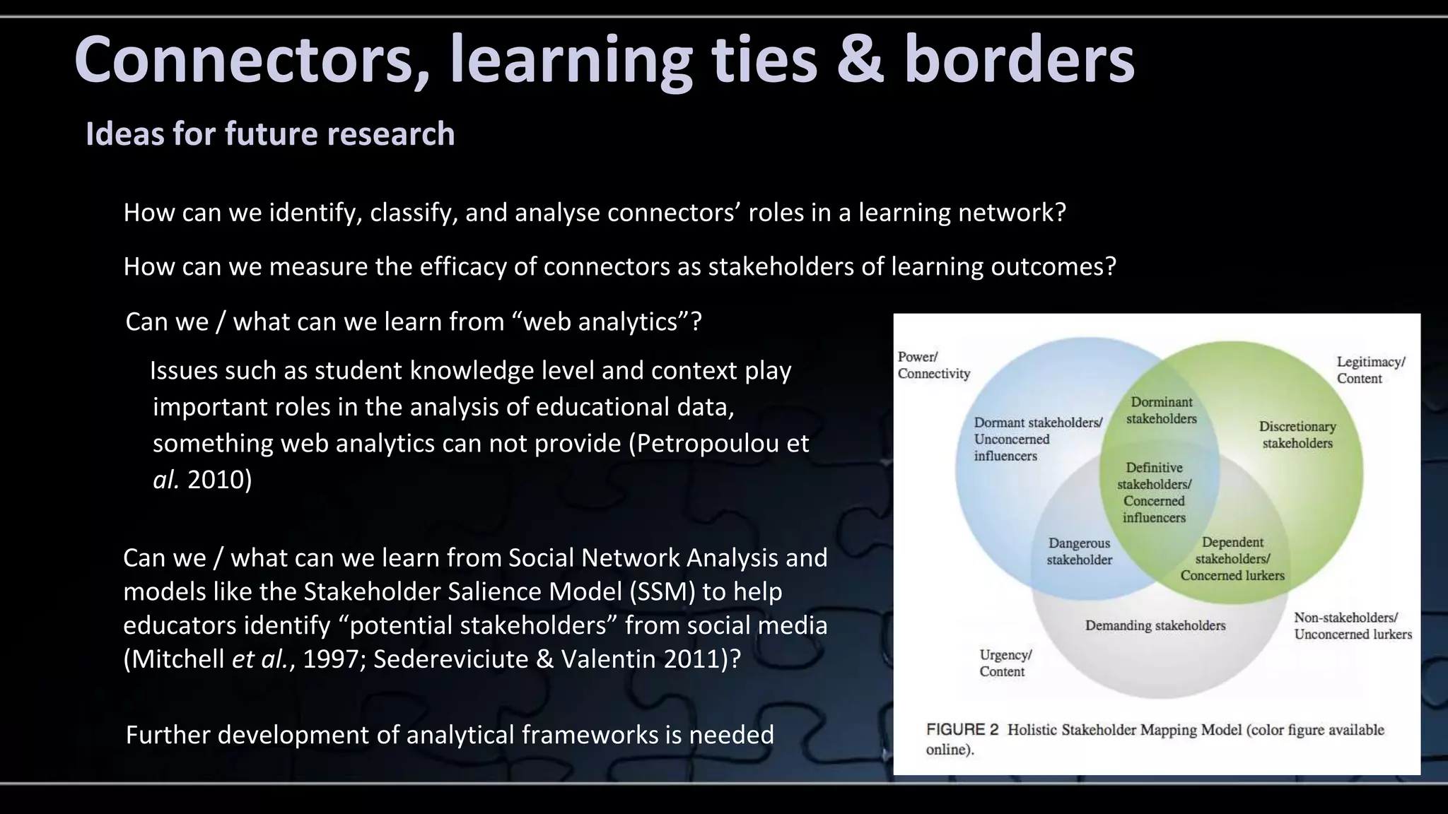 Connectors, learning ties & borders 
Ideas for future research 
How can we identify, classify, and analyse connectors’ roles in a learning network? 
How can we measure the efficacy of connectors as stakeholders of learning outcomes? 
Can we / what can we learn from “web analytics”? 
Issues such as student knowledge level and context play 
important roles in the analysis of educational data, 
something web analytics can not provide (Petropoulou et 
al. 2010) 
Can we / what can we learn from Social Network Analysis and 
models like the Stakeholder Salience Model (SSM) to help 
educators identify “potential stakeholders” from social media 
(Mitchell et al., 1997; Sedereviciute & Valentin 2011)? 
Further development of analytical frameworks is needed 
 