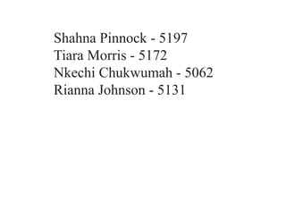 Shahna Pinnock - 5197
Tiara Morris - 5172
Nkechi Chukwumah - 5062
Rianna Johnson - 5131
 