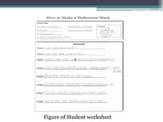 Figure of Student worksheet
 