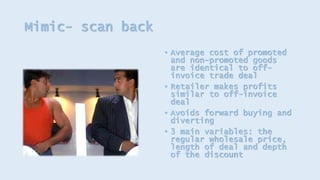 Mimic- scan back
• Average cost of promoted
and non-promoted goods
are identical to off-
invoice trade deal
• Retailer makes profits
similar to off-invoice
deal
• Avoids forward buying and
diverting
• 3 main variables: the
regular wholesale price,
length of deal and depth
of the discount
 
