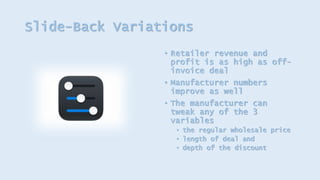 Slide-Back Variations
• Retailer revenue and
profit is as high as off-
invoice deal
• Manufacturer numbers
improve as well
• The manufacturer can
tweak any of the 3
variables
• the regular wholesale price
• length of deal and
• depth of the discount
 
