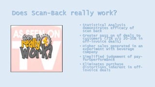 Does Scan-Back really work?
• Statistical Analysis
demonstrates efficacy of
scan back
• Greater pass on of deals to
customers (75% v/s 20-30% in
off-invoice deals)
• Higher sales generated in an
experiment with beverage
company
• Simplified judgement of pay-
for0performance
• Eliminates purchase
distortions inherent in off-
invoice deals
 