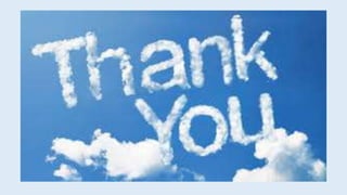 Group2 hbr article 2 submission1