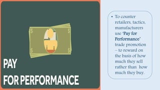 • To counter
retailers, tactics,
manufacturers
use ‘Pay for
Performance’
trade promotion
– to reward on
the basis of how
much they sell
rather than how
much they buy.
 