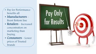 • Pay for Performance
benefits all
• Manufacturers –
Boost Bottom line
• Retailers – Increased
concentration on
marketing than
buying
• Consumers – Lower
prices of Trusted
brands
 
