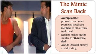 The Mimic
Scan Back
• Average cost of
promoted and non-
promoted goods are
identical to off-invoice
trade deal
• Retailer makes profits
similar to off-invoice
deal
• Avoids forward buying
and diverting
 