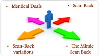• Scan-Back
variations
• The Mimic
Scan Back
• Scan Back• Identical Deals
 