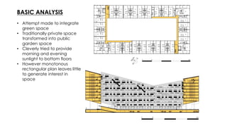 BASIC ANALYSIS
• Attempt made to integrate
green space
• Traditionally private space
transformed into public
garden space
• Cleverly tried to provide
morning and evening
sunlight to bottom floors
• However monotonous
rectangular plan leaves little
to generate interest in
space
 