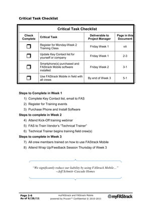 Critical Task Checklist


                                Critical Task Checklist
   Check                                                  Deliverable to    Page in this
                Critical Task
  Complete                                               Project Manager     Document


               Register for Monday-Week 2
                Training Class
                                                           Friday Week 1        viii


               Update Key Contact list for
                yourself or company
                                                           Friday Week 1        2-3

                Smartphone(s) purchased and
               FAStrack Mobile software
                installed
                                                           Friday Week 2        3-1



               Use FAStrack Mobile in field with
                all crews
                                                         By end of Week 3       5-1




Steps to Complete in Week 1
  1) Complete Key Contact list, email to FAS
  2) Register for Training events
  3) Purchase Phone and Install Software
Steps to complete in Week 2
  4) Attend Kick-Off training webinar
  5) FAS to Train Vendor’s “Technical Trainer”
  6) Technical Trainer begins training field crew(s)
Steps to complete in Week 3
  7) All crew members trained on how to use FAStrack Mobile
  8) Attend Wrap Up/Feedback Session Thursday of Week 3




        “We significantly reduce our liability by using FAStrack Mobile…”
                          --Jeff Schmitt–Cascade Homes




Page 2-6                        myFAStrack and FAStrack Mobile
As of 9/26/11           powered by Pruvan™ Confidential © 2010-2011
 