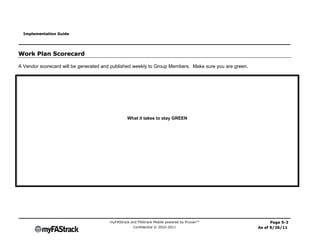Implementation Guide




Work Plan Scorecard

A Vendor scorecard will be generated and published weekly to Group Members. Make sure you are green.




                                                What it takes to stay GREEN




                                       myFAStrack and FAStrack Mobile powered by Pruvan™                     Page 5-3
                                                   Confidential © 2010-2011                            As of 9/26/11
 