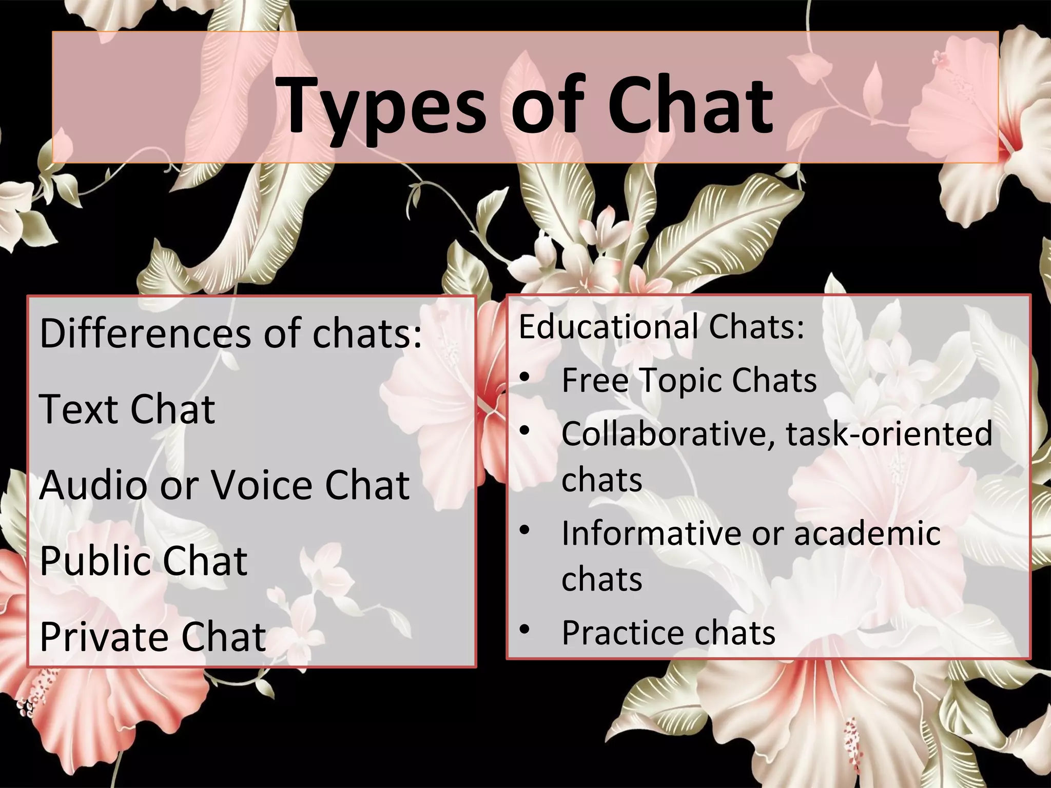 Types of Chat
Differences of chats:
Text Chat
Audio or Voice Chat
Public Chat
Private Chat
Educational Chats:
• Free Topic Chats
• Collaborative, task-oriented
chats
• Informative or academic
chats
• Practice chats
 