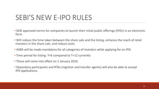 IPO/FPO : Book building process | PPTX