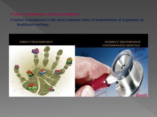 Contact transmission- direct and indirect
Contact transmission is the most common route of transmission of organisms in
healthcare settings.
 