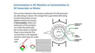 DC Generator | PPTX
