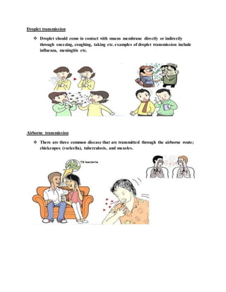 Droplet transmission
 Droplet should come in contact with mucus membrane directly or indirectly
through sneezing, coughing, taking etc. examples of droplet transmission include
influenza, meningitis etc.
Airborne transmission
 There are three common disease that are transmitted through the airborne route;
chickenpox (varicella), tuberculosis, and measles.
 