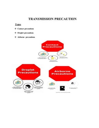 TRANSMISSION PRECAUTION
Types
 Contact precautions
 Droplet precautions
 Airborne precautions
 