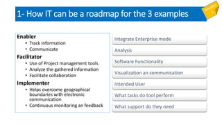 1- How IT can be a roadmap for the 3 examples
Enabler
• Track information
• Communicate
Facilitator
• Use of Project management tools
• Analyze the gathered information
• Facilitate collaboration
Implementer
• Helps overcome geographical
boundaries with electronic
communication
• Continuous monitoring an feedback
Integrate Enterprise mode
Analysis
Software Functionality
Visualization an communication
Intended User
What tasks do tool perform
What support do they need
 