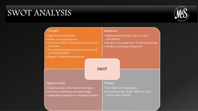 Marks And Spencer Swot Analysis