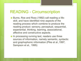 READING - Circumscription
 Burns, Roe and Ross (1992) call reading a life-
skill, and have identified nine aspects of the
reading process which combine to produce the
reading product: sensory, perceptual, sequential,
experiential, thinking, learning, associational,
affective and constructive aspects.
 In processing running text, readers use three
sources of information, namely semantic, syntactic
and graphophonic information (Pike et al.,1997;
Sampson et al., 1995)
 