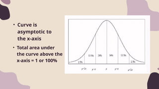 • Curve is
asymptotic to
the x-axis
• Total area under
the curve above the
x-axis = 1 or 100%
 