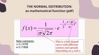 THE NORMAL DISTRIBUTION:
as mathematical function (pdf)
Mathematical Formula
 
