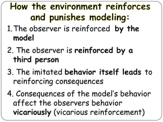 1.The observer is reinforced by the
model
2. The observer is reinforced by a
third person

3. The imitated behavior itself leads to
reinforcing consequences
4. Consequences of the model’s behavior
affect the observers behavior
vicariously (vicarious reinforcement)

 