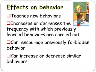 Teaches new behaviors

Increases or decreases the
frequency with which previously
learned behaviors are carried out
Can encourage previously forbidden
behavior
Can increase or decrease similar
behaviors.

 