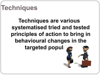 Techniques
Techniques are various
systematised tried and tested
principles of action to bring in
behavioural changes in the
targeted population

 