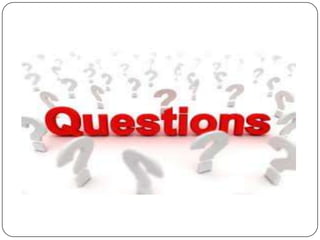 MOTIVATION KOMAL YADAV