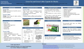 Green Tea and Green Coffee Capsule for Obesity
Prof Dr/ Abdelsalam Ibrahem - Dr/ Ahmed Ismail Sabry
Ass. Lecturer/ Shimaa M. Abdelgawad
Under supervision of
References
Green Tea
Origin: Dried leaves of camellia sinensis,
Family; Theaceae.
Green Coffee
Origin: Green beans of coffea arabica,
Family; Rubiaceae.
Name and origin
1- A mixture of green coffee & green tea is
macerated in ethanol 70% for 24 hours.
2- An extract we get after maceration is
filtered.
3- After filteration, the extract is dried in
air.
4- This extract is mixed with starch in
appropriate ratio then put in capsules.
filling capsule with extracts by the scoop
method or the scoop and push method.
Uses of plant
Green Coffee
There are many active ingredients in green
coffee bean extract : caffeine and
chlorogenic acid are the majors.
Green Tea
Contains mainly caffeine and catechins
Active constituents of plants
• Weight loss (obesity).
• Decrease appetite.
• Weight control.
• Regulate blood glucose level.
• Regulate cholesterol and triglycerides.
• Mood elevation.
• Anti-oxidant.
Indication of the product
Dose of the product
Green Tea
• Fights Cancer.
• Regulate blood sugar level.
• Antiviral agent.
• Antioxidant.
• Healthy skin.
Green Coffee
• Dietary supplement.
• Reduce bad cholesterol level LDL.
• Strong and effective appetite
suppressant.
• Potent antioxidant & anti-inflammatory.
• Metabolic booster ( increase the basal
metabolic rate).
Procedure of preparation
300 mg coffee bean extract.
200 mg green tea extract.
Macroscopical and microscopical features
Contents of the product
Cause in large dose headache, irregular
heartbeat ,anxiety, and may worse diarrhea,
hypertension, IBS.
Side effects of the products
• Keep out of reach of children
• Avoid caffeine in breast feeding & Pregnancy.
• Should be avoided if you have bleeding disorders,
anemia or heart disorders as hypertension.
Precaution or contraindications of the product
Fayoum university
Faculty of Pharmacy
Pharmacognosy department
Leaves of medium and large sizes
strongly, deeply, and widely serrated,
with well-marked venation, a series of
characteristic loops being formed along
each margin of the leaves
1-WebMD. (n.d.). Green tea: Overview, uses, side effects, precautions, interactions, dosing and reviews. WebMD. Retrieved November 14, 2022, from
https://www.webmd.com/vitamins/ai/ingredientmono-960/green-tea
2-WebMD. (n.d.). Green Coffee: Overview, uses, side effects, precautions, interactions, dosing and reviews. WebMD. Retrieved November 14, 2022, from
https://www.webmd.com/vitamins/ai/ingredientmono-1264/green-coffee
3-Camellia sinensis (leaf). Camellia sinensis (leaf) - AHPA Botanical Identity References Compendium. (n.d.). Retrieved November 15, 2022, from
http://www.botanicalauthentication.org/index.php/Camellia_sinensis_(leaf)
Recommended daily dose: two 500mg
capsules twice daily.
1-The coffee seed, or bean, consists
of a silver skin, an endosperm, and an
embryo.
2-the seeds are large and green in
color when separated from the plant
3- the inner surface of the seed is
deeply grooved
Green tea
Green coffee bean s Green tea leaves
Green coffee
Spermoderm in surface
view, sclerenchyma and
compressed parenchyma
Students names:1-Manar Ahmed Mohamed 2-Hebatullah Khalid 3-Naglaa Adel 4- Doaa Mahmoud 5-Sara Saad 6-Karoline Karam 7-Nada
Mohamed Ibrahim 8-Doaa Ahmed 9-Mohamed Rashwan 10-Mohamed Gamal 11-Ahmed Elsayed
Plant photo
Photo of prepared product
 