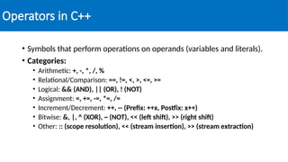 Group_2_OOP1_Presentation[1][1] coding.pptx