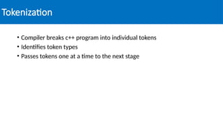 Group_2_OOP1_Presentation[1][1] coding.pptx